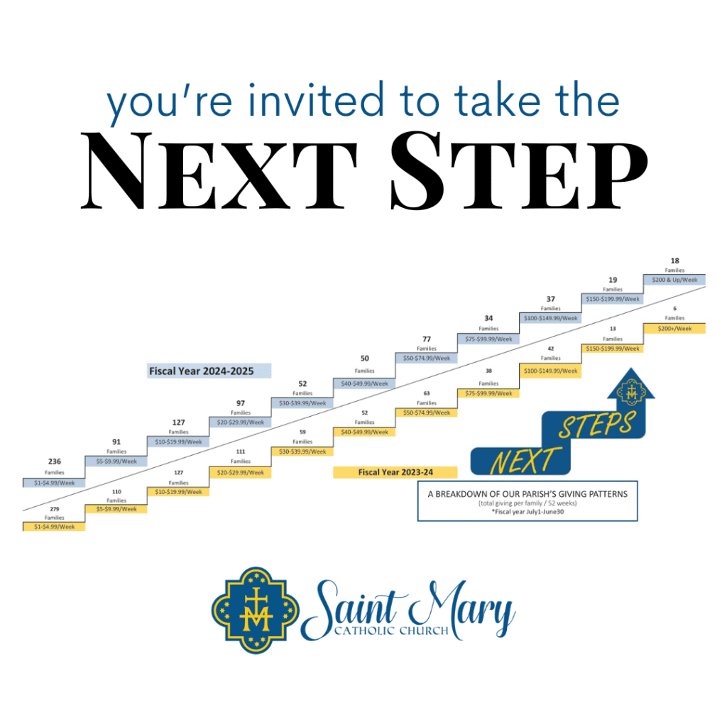 Taking the Next Step